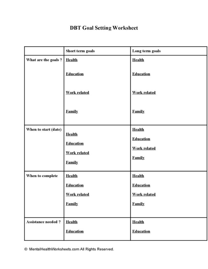 Dbt Smart Goals Worksheet DBT Worksheets