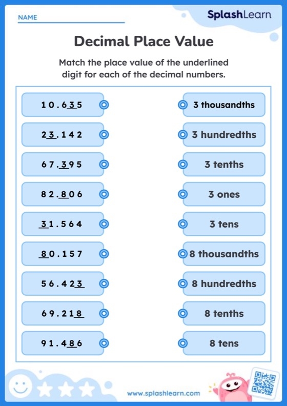 Decimal Place Value Worksheets For Kids Online Worksheets Library
