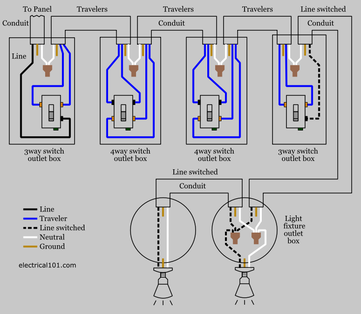 DIAGRAM 3 Way Switch Wiring Diagram Images WIRINGSCHEMA COM