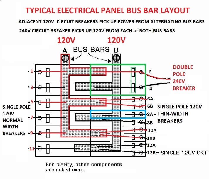  DIAGRAM Electrical Panel Wiring Diagram Symbols MYDIAGRAM ONLINE