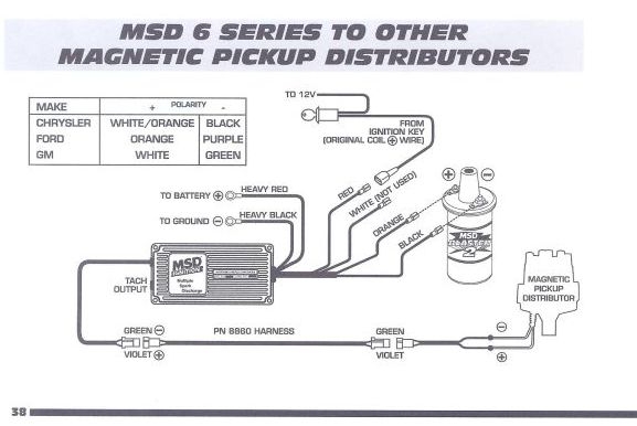  DIAGRAM Ford 460 Msd Ignition Wiring Diagram WIRINGSCHEMA COM