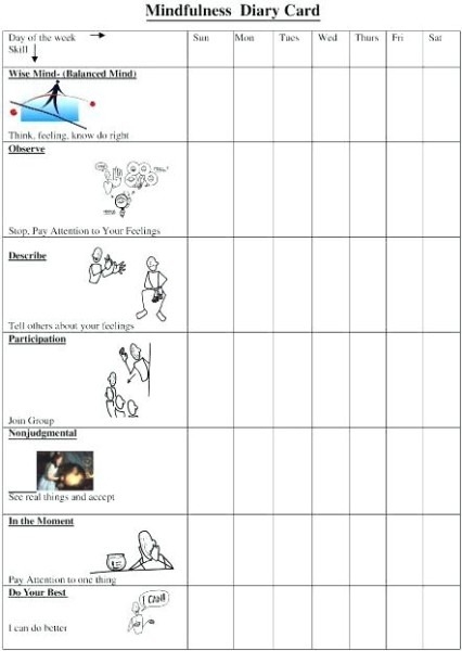 Dialectical Behavior Therapy Worksheets Worksheets Master