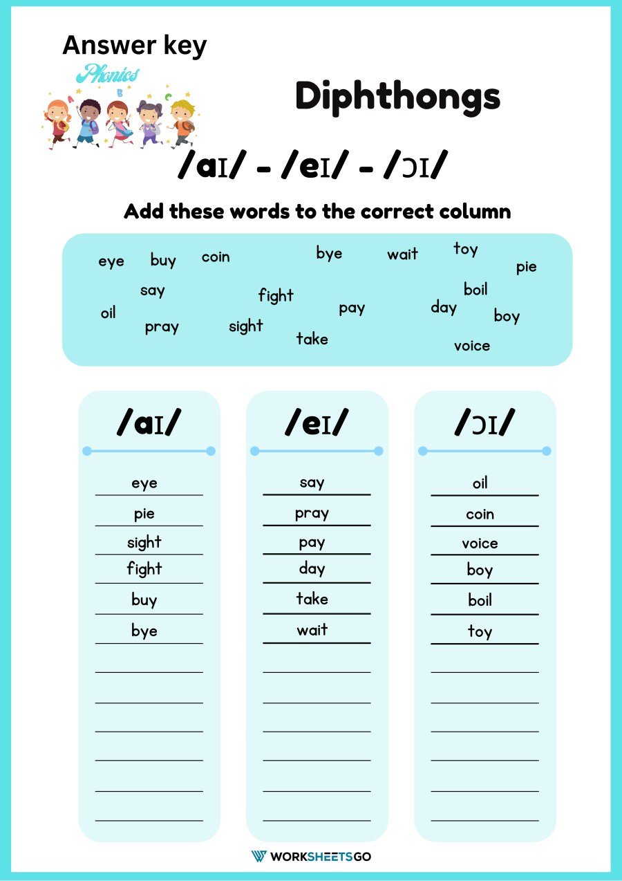 Diphthongs Worksheets WorksheetsGO