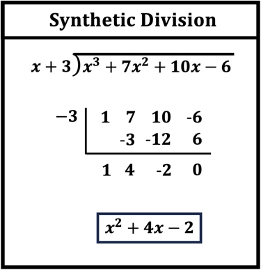 Dividing Polynomials Synthetic Division Worksheets Library
