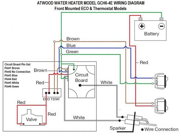 Dometic Atwood Suburban Water Heater Switch Wiring Diagram