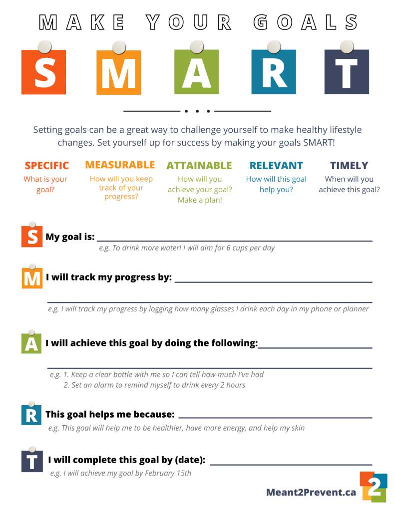 Downloadable SMART Goal Planning Worksheet Meant2Prevent
