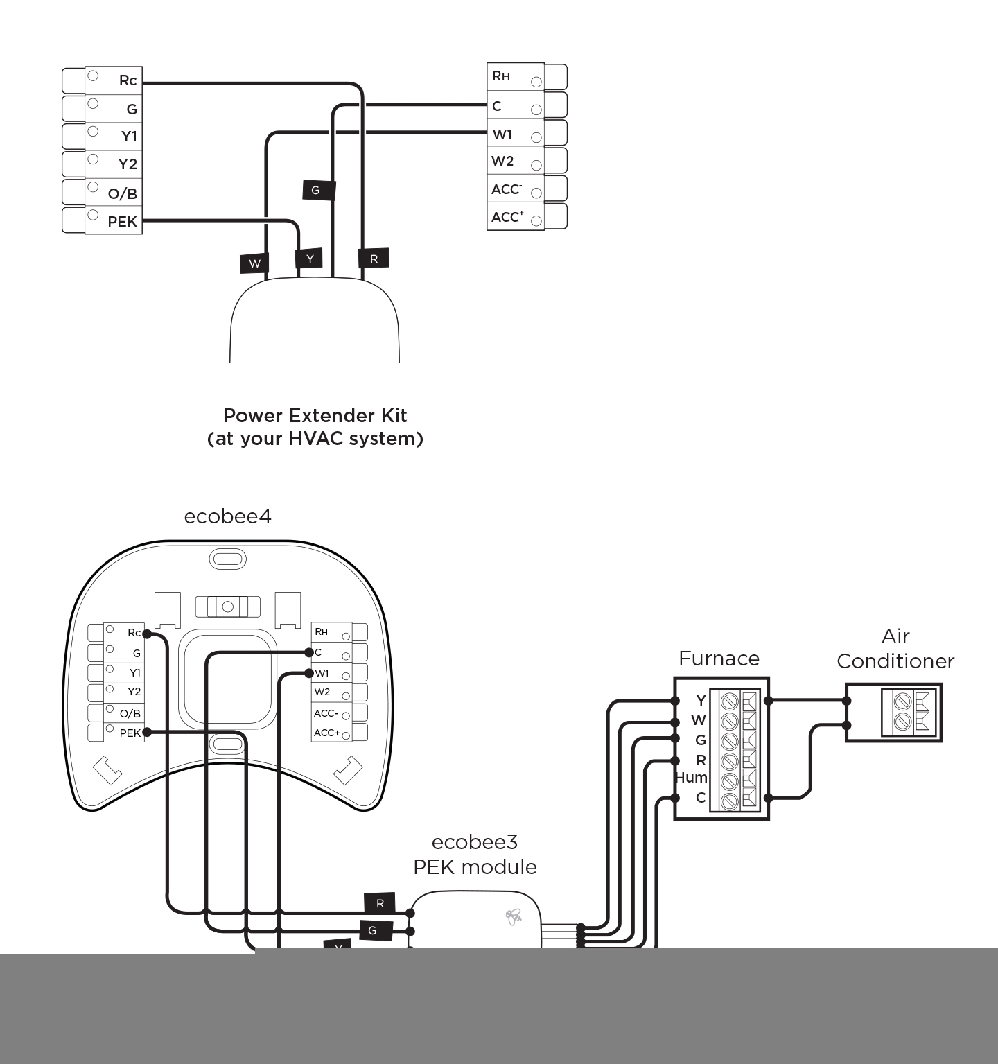 Ecobee3 Wiring Diagrams Ecobee Support Ecobee Wiring Diagram 
