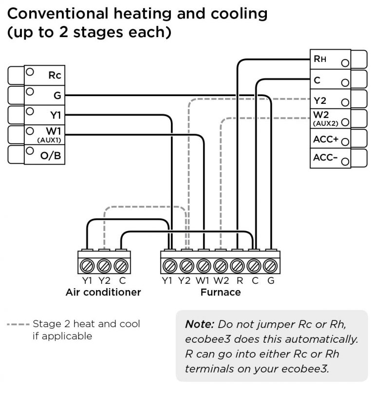 Ecobee3 Wiring Diagrams Ecobee Support Ecobee Wiring Diagram