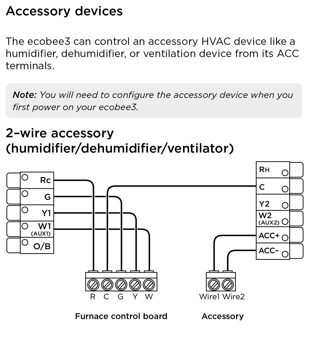 Ecobee3 Wiring Diagrams