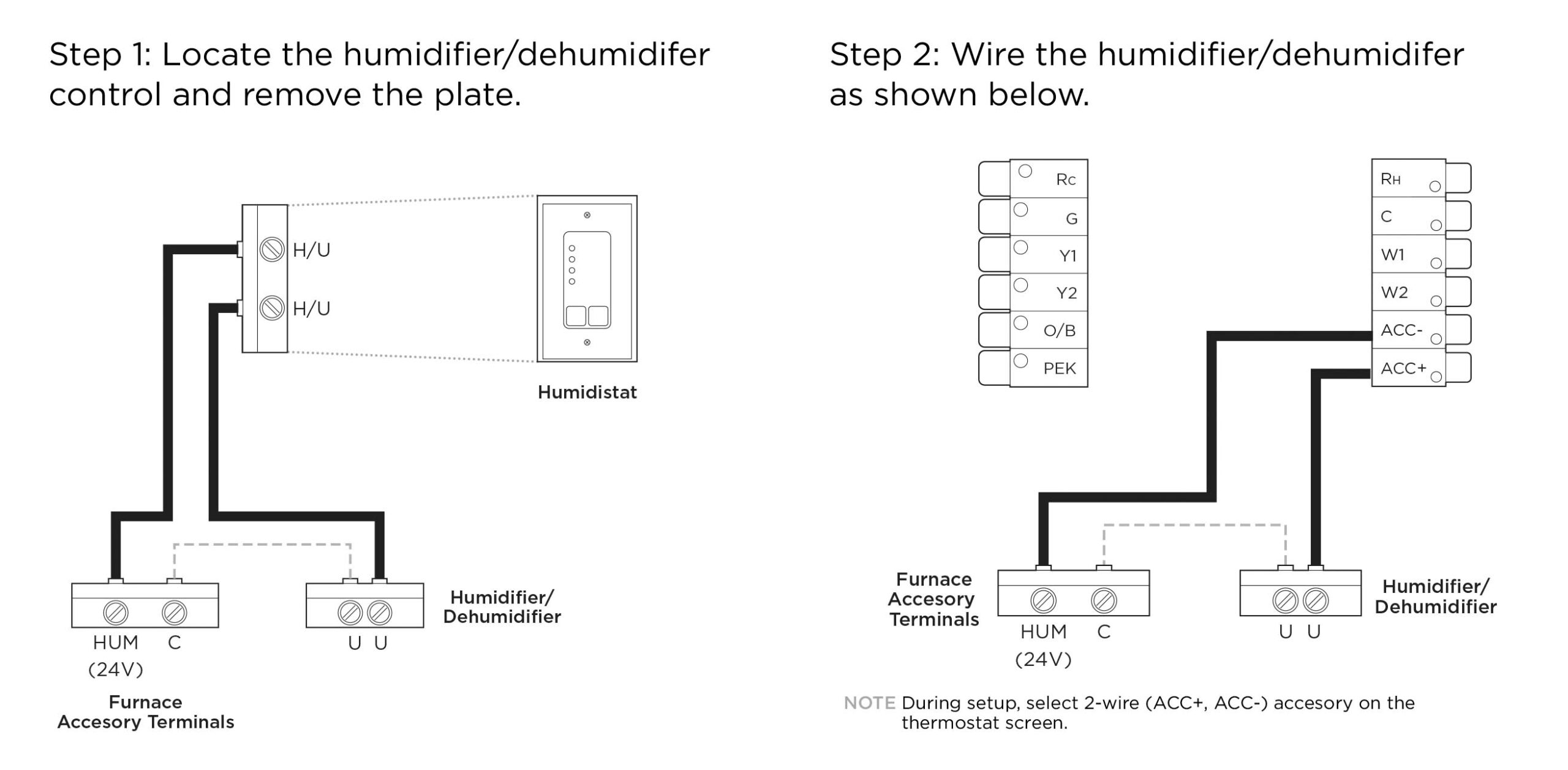 Ecobee4 Humidifier Wiring Diagram Wiring Diagram
