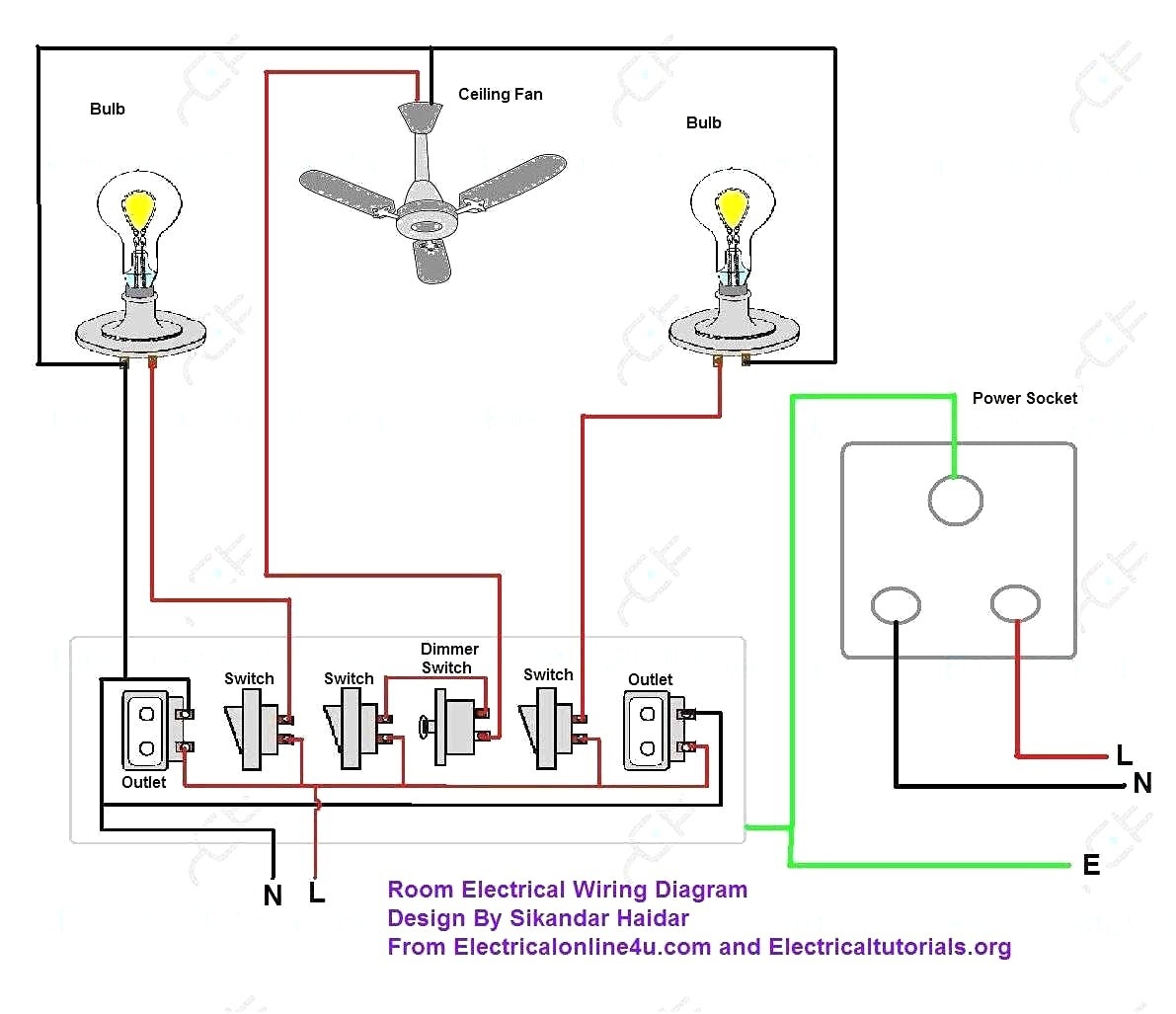 Electric Heater Wiring Diagrams
