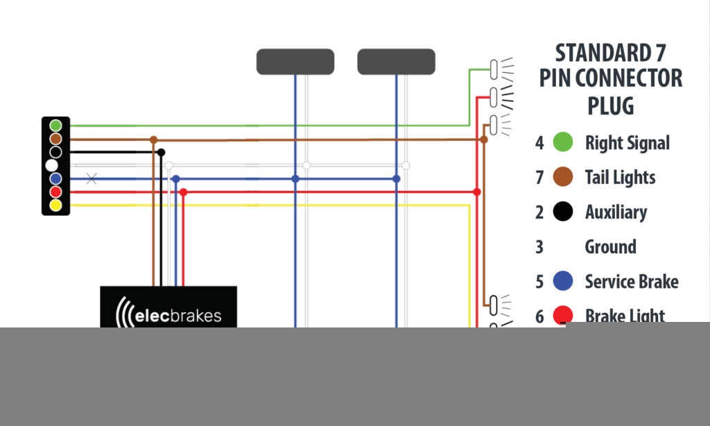 Electric Trailer Brake Wiring Diagram Wiring Diagram