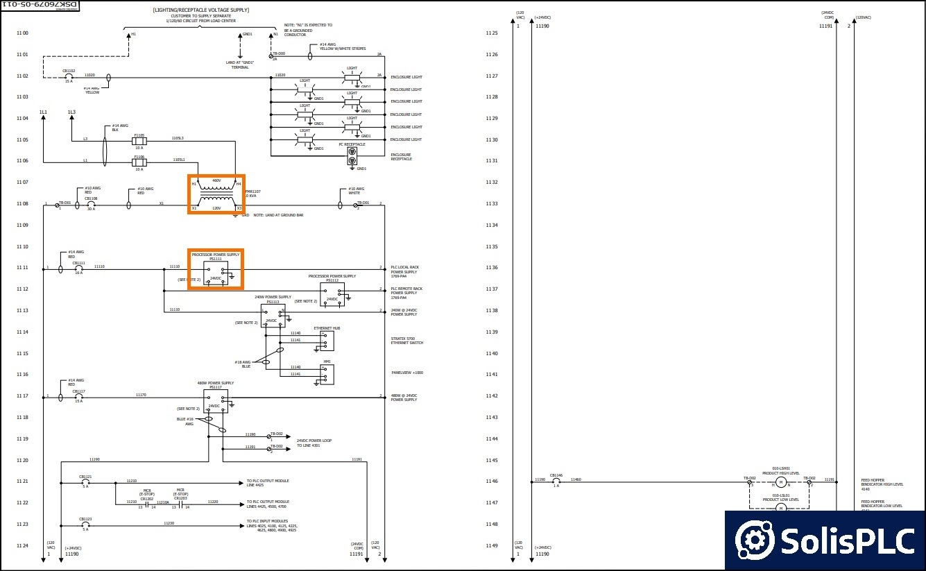 Electrical Control Panel Wiring Diagram Software IOT Wiring Diagram