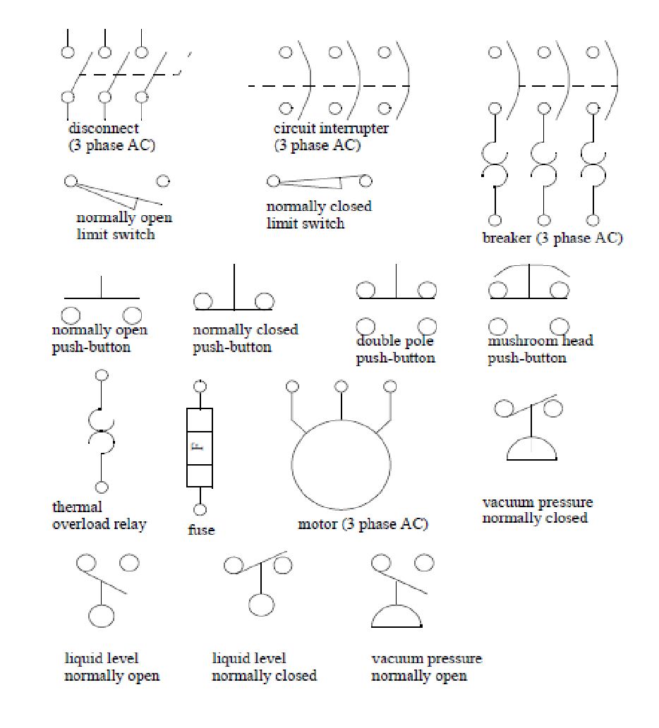 Electrical Wiring Diagram Switches Symbols Electrical Industrial 