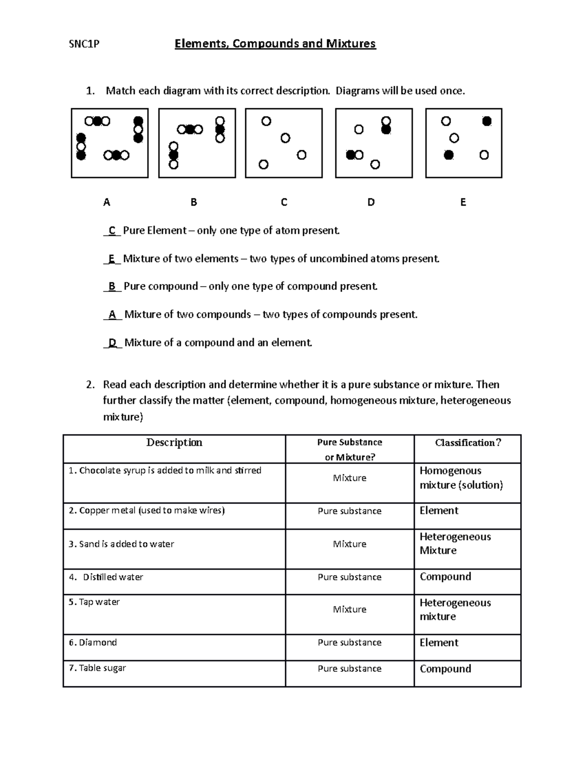 Elements Compounds Amp Mixtures Worksheet Englishworksheet my id