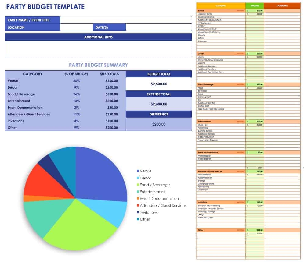 Event Budget Template Excel Templates