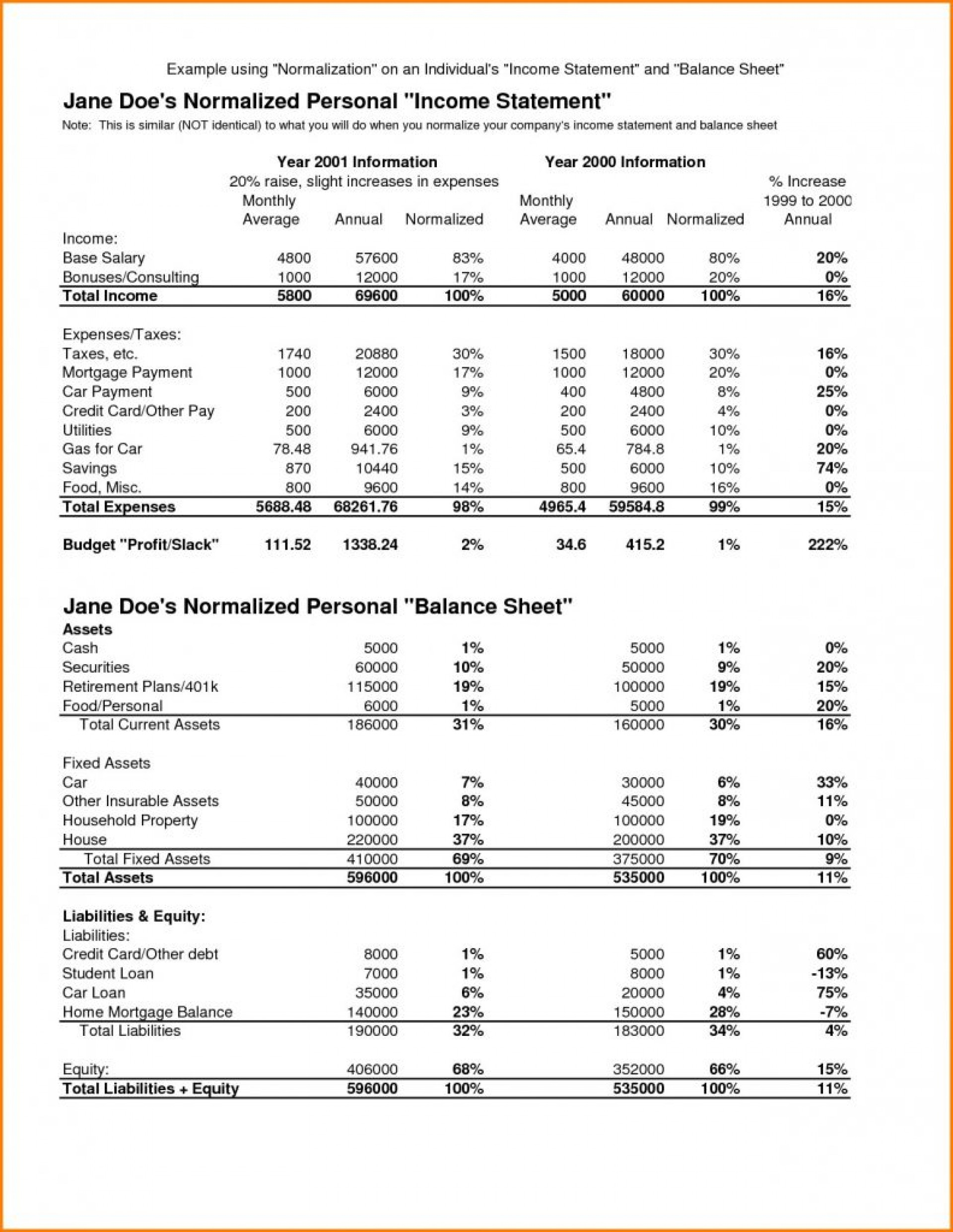 Excel Spreadsheet Balance Sheet With 024 Template Ideas Profit And Loss