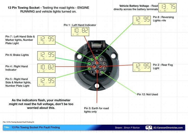 Four Prong Trailer Wiring Diagram Electrical Circuit 4 Pin Trailer 4