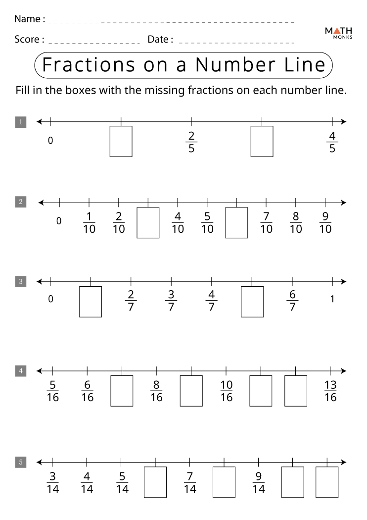Fractions On A Number Line Worksheets Math Monks Worksheets Library