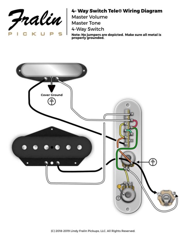 Fralin Pickups Wiring Diagrams 4 Way Switch Telecaster Wiring