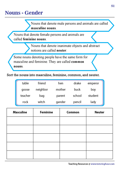 Gender Of Nouns Worksheet Gender Nouns Worksheet Mickey Huynhor The 