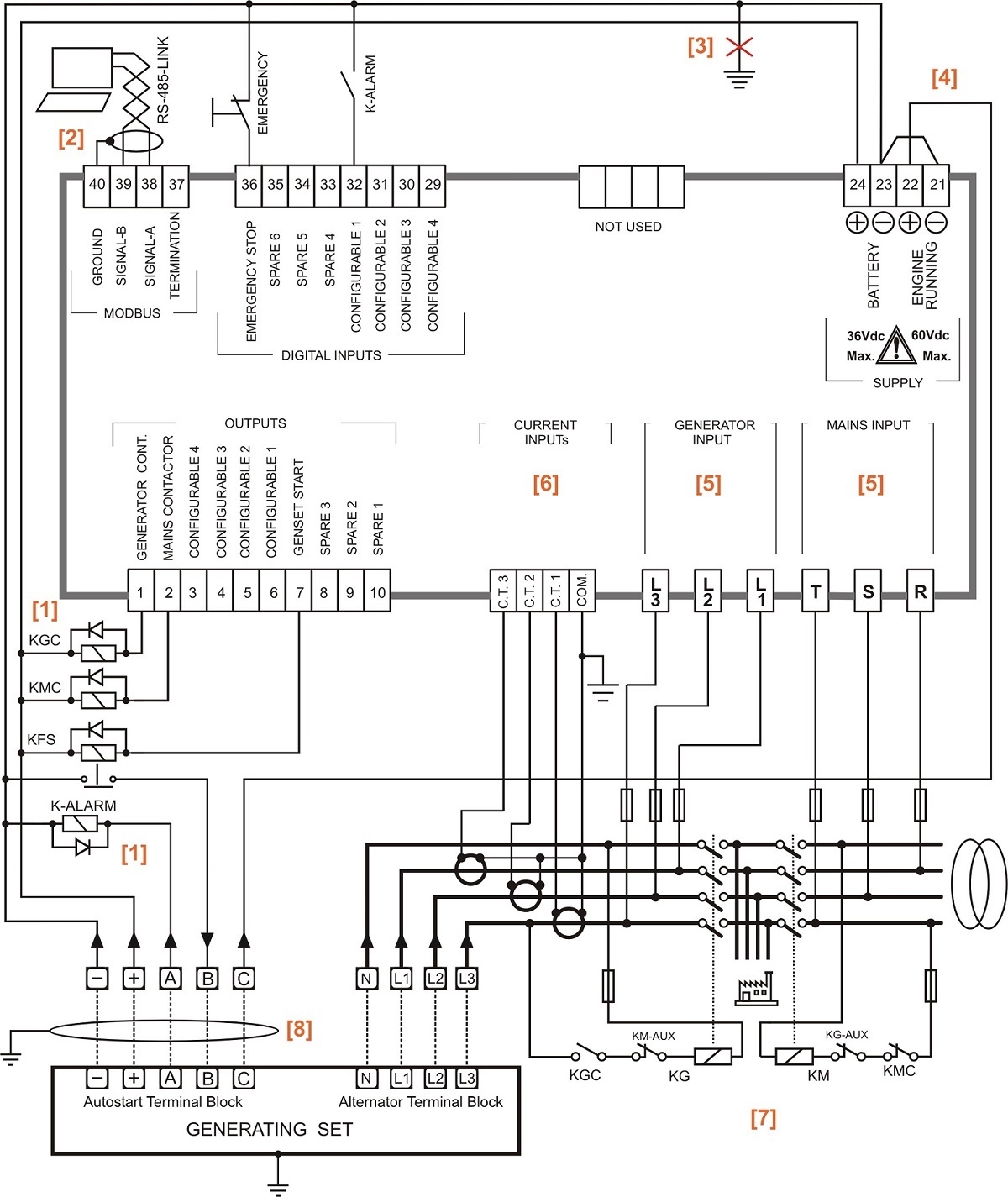 Generator Automatic Transfer Switch Wiring Diagram Wiring Diagram
