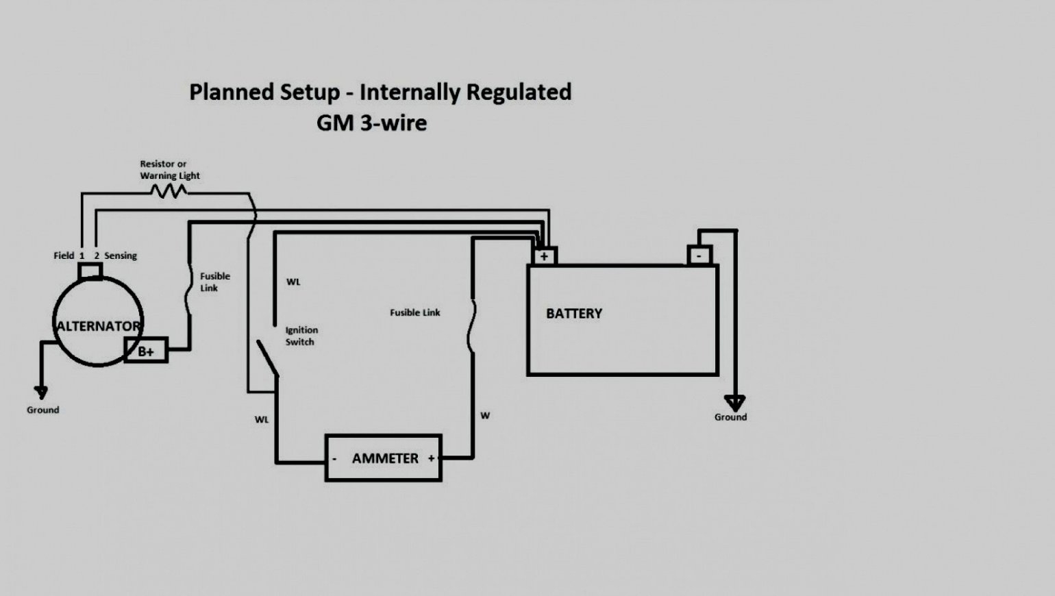 Gm 2 Wire Alternator Wiring Diagram Wiring Diagram