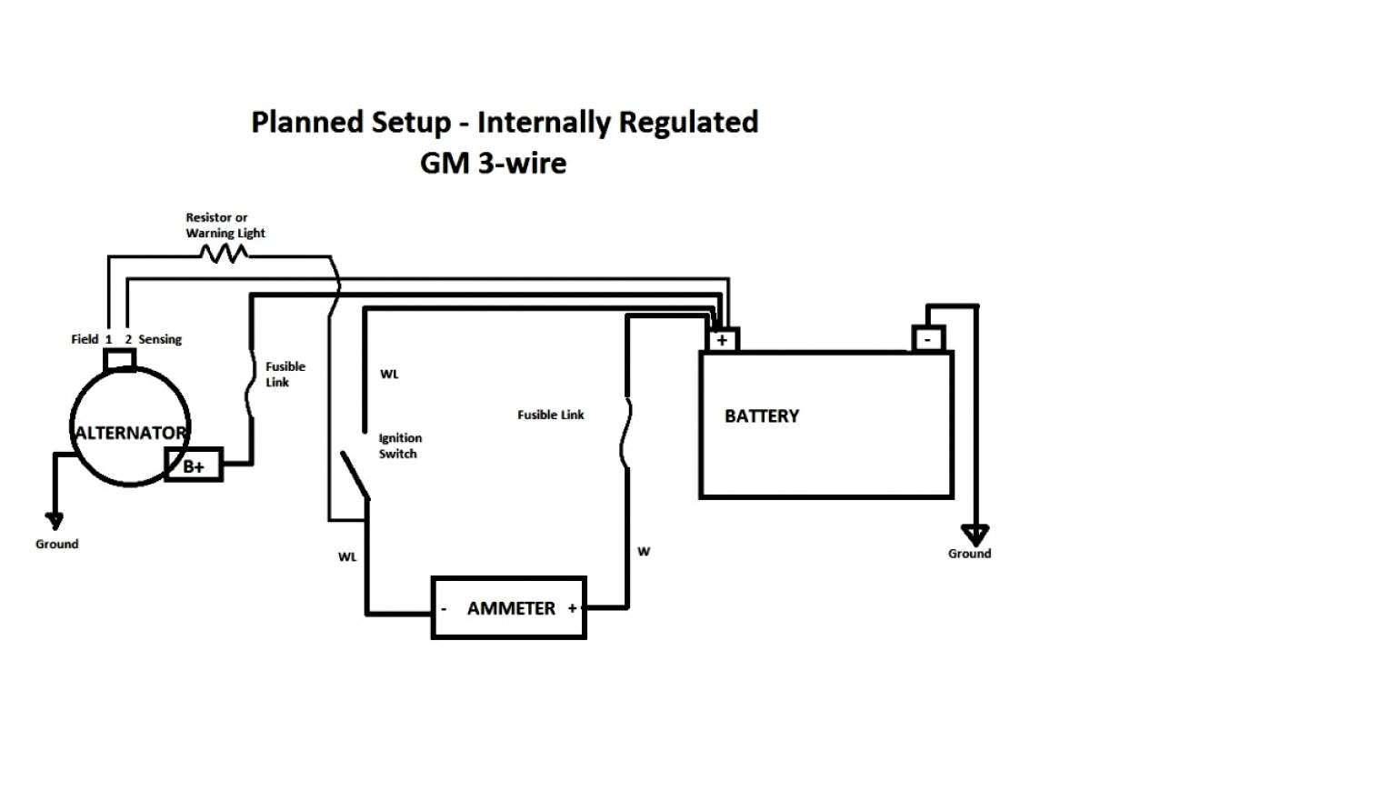 Gm 3 1 Wiring Wiring Diagram 2 Wire Alternator Wiring Diagram 