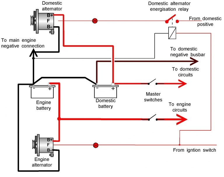 Gm Tps Wiring Wiring Diagram 2 Wire Alternator Wiring Diagram