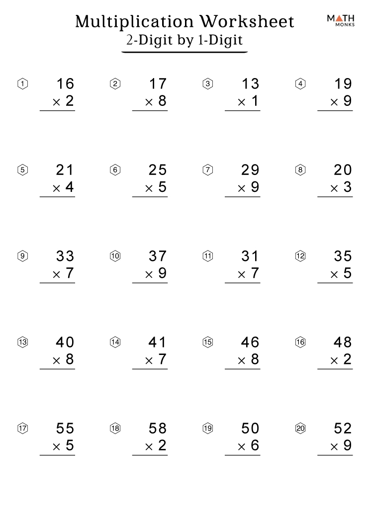 Grade 3 Multiplication Worksheets PDF Practice Sheets For Kids