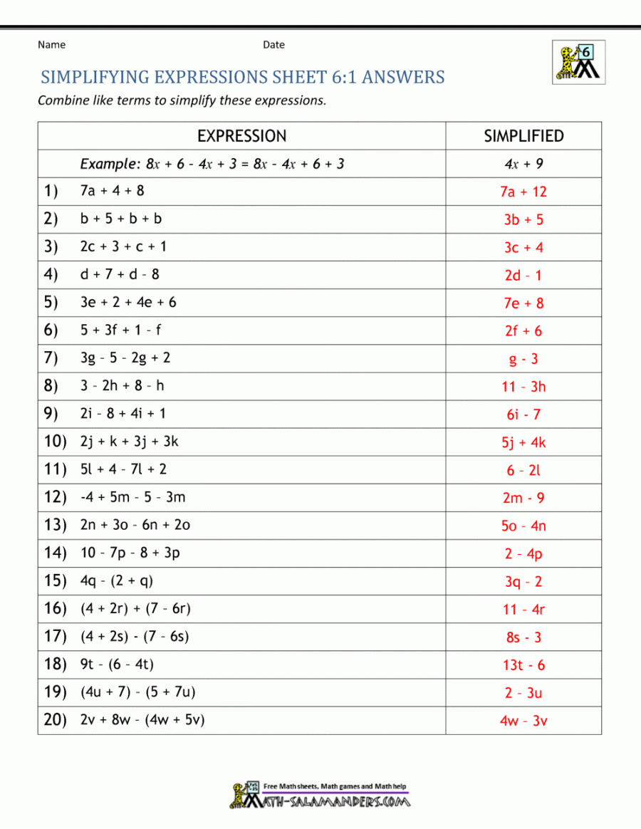 Grade 6 Algebraic Expressions Worksheet Pdf Printable PDF Template