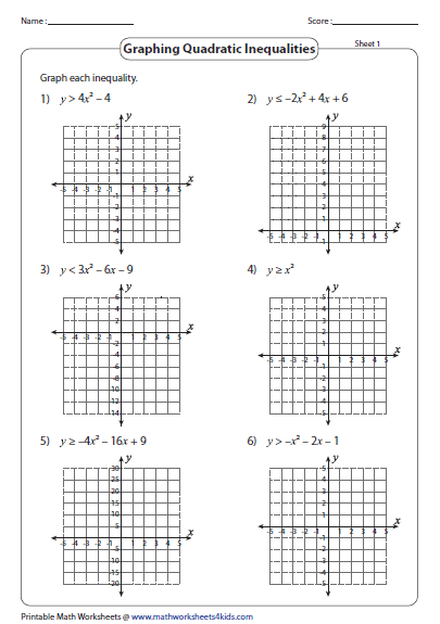 Graphing Linear Inequalities Worksheet Englishworksheet my id