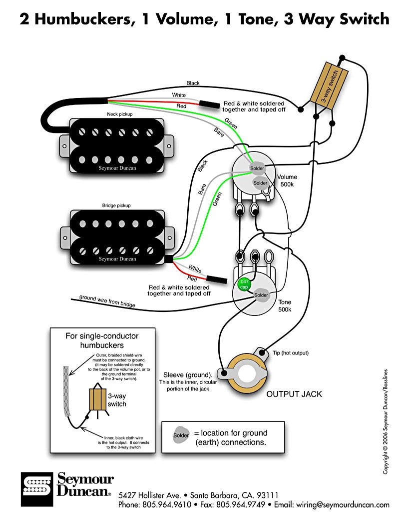 Guitar Wiring Diagrams 2 Humbuckers