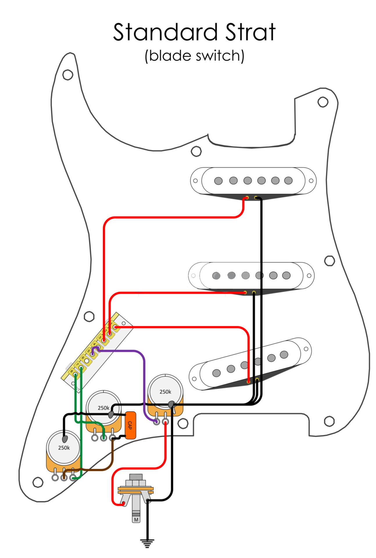 Guitar Wiring Tips Wiring Digital And Schematic