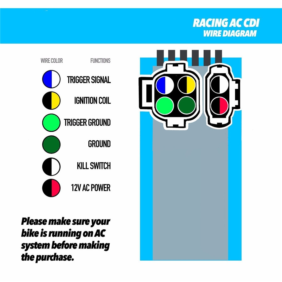 Gy6 Cdi Wiring Diagram Wiring Diagram