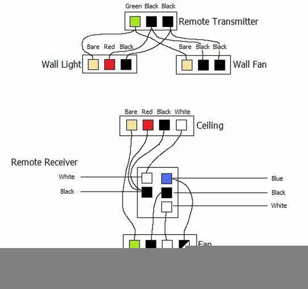 Harbor Breeze Ceiling Fan Wiring Diagram Wiring Diagram