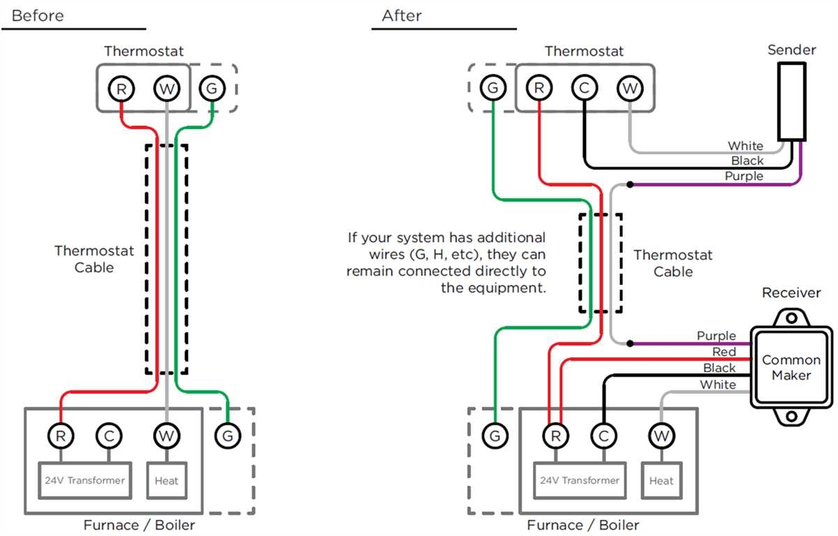 Home Hvac Wiring Diagram