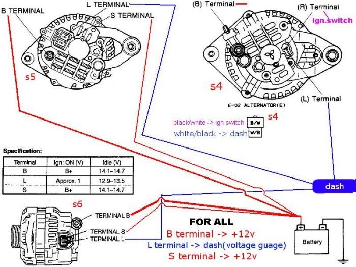 Honda 4 Pin Alternator Wiring Diagram 21 Images