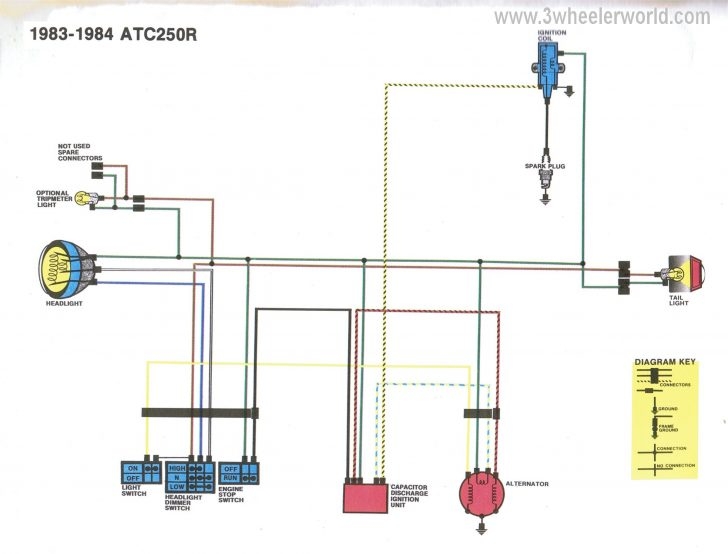 Honda Motorcycle Wiring Diagrams Switch Wiring Diagram Explained 