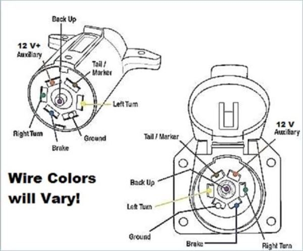 Hopkins 7 Way Plug Diagram