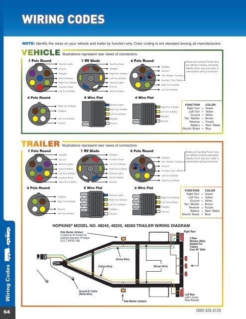 Hopkins 7 Way Wiring Diagram Wiring Diagram