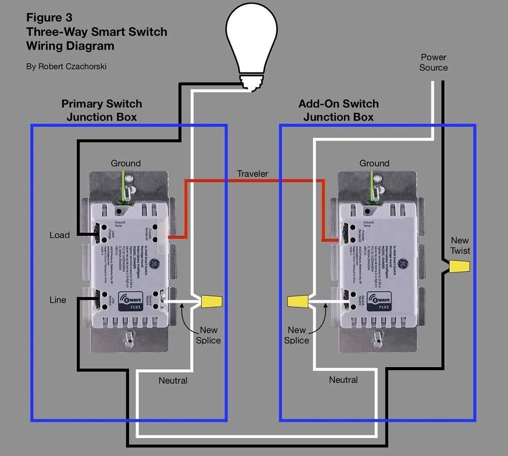 How To Connect Motion Sensor Light Switch