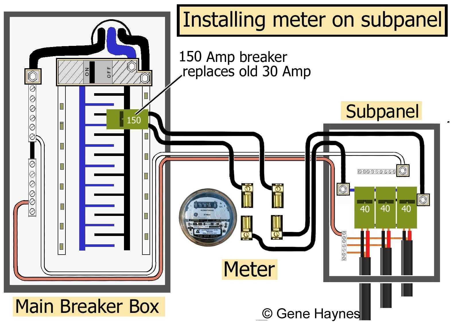 How To Install A Subpanel Electrical Sub Panel Wiring Diagram 