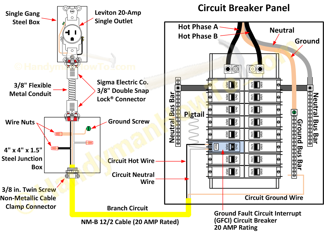How To Replace A Worn Out Electrical Outlet Part 3 Electrical 