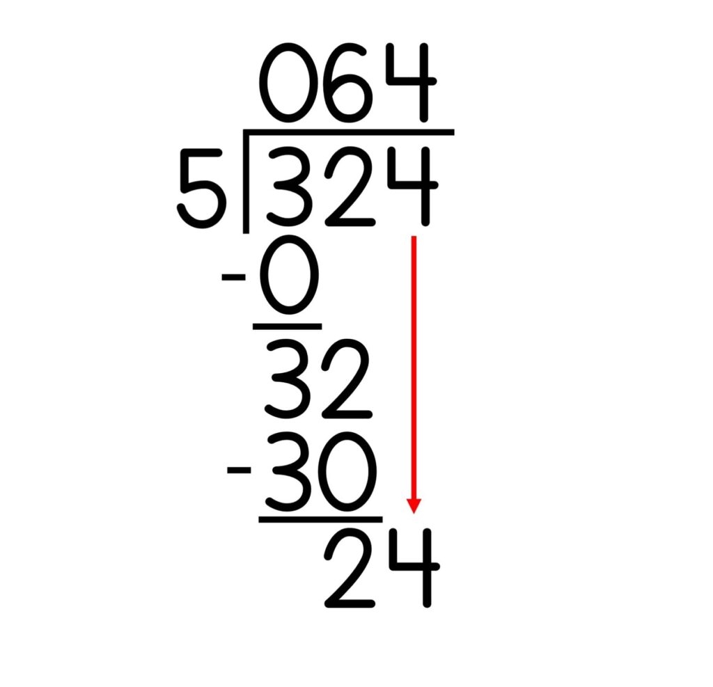 How To Solve Long Division Problems Caffeine Queen Teacher
