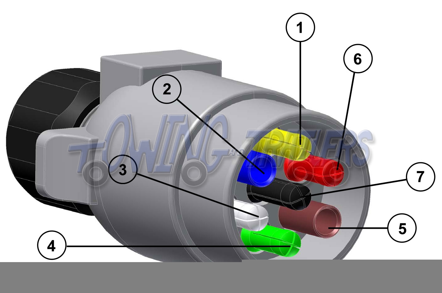 How To Wire A 6 Pin Round Trailer Plug Youtube 6 Pin Wiring Diagram 
