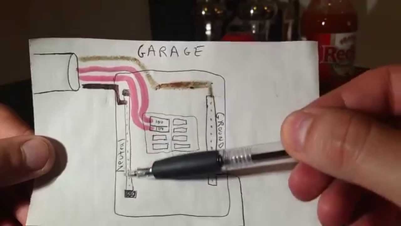 How To Wire A Subpanel Youtube 30 Amp Sub Panel Wiring Diagram 