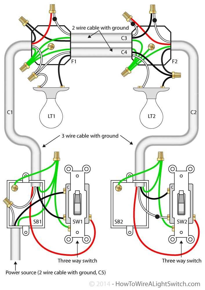 How To Wire A Three Way Electrical Switch Step by Step Diagram And 