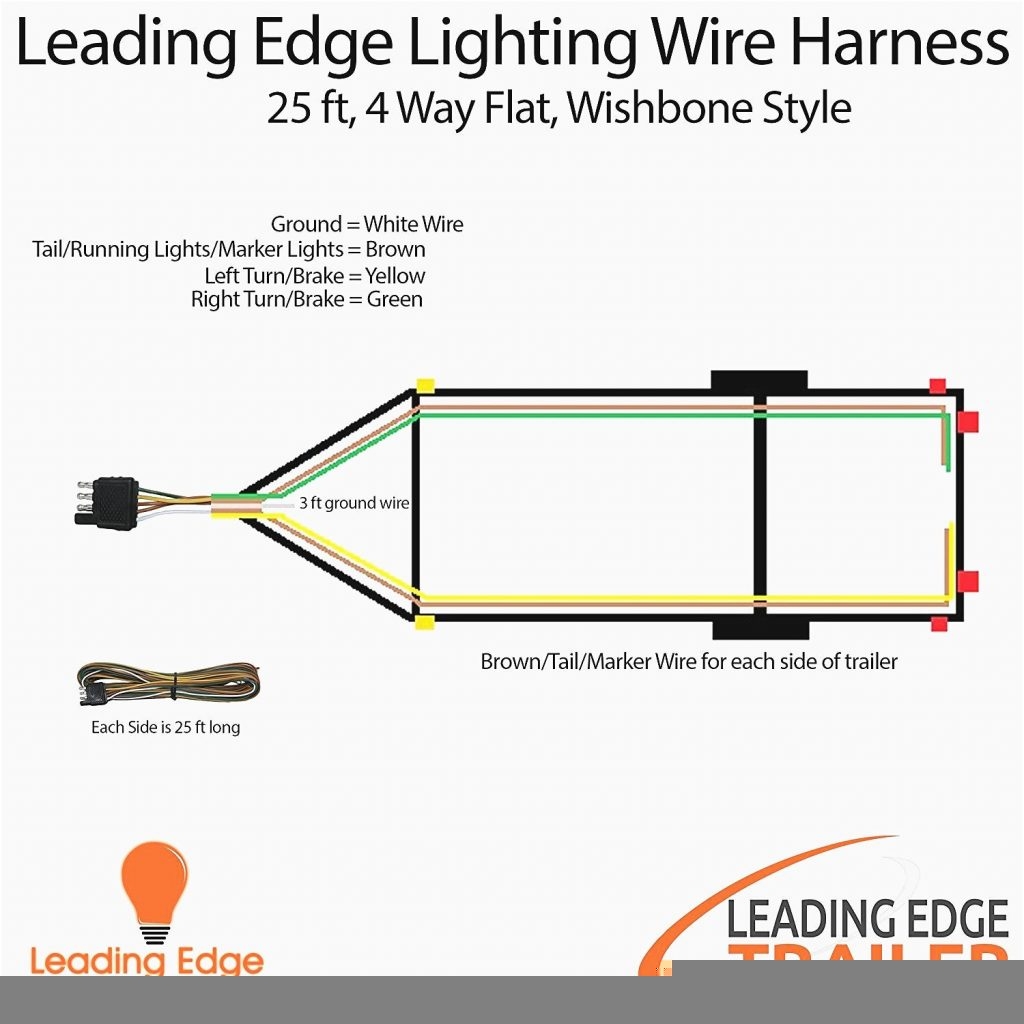 How To Wire Trailer Lights 4 Way Diagram Simple 4 Way Trailer Plug 4 