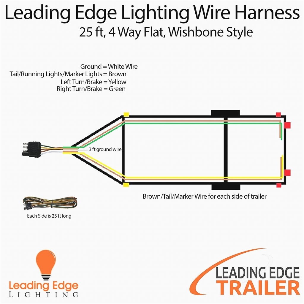 How To Wire Trailer Lights 4 Way Diagram Simple 4 Way Trailer Plug 4 